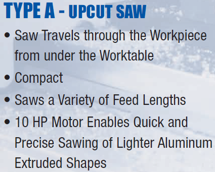 Upcut Non-Ferrous Automatic Circular Sawing Machines | PMI-455 A Type | Industry Saws